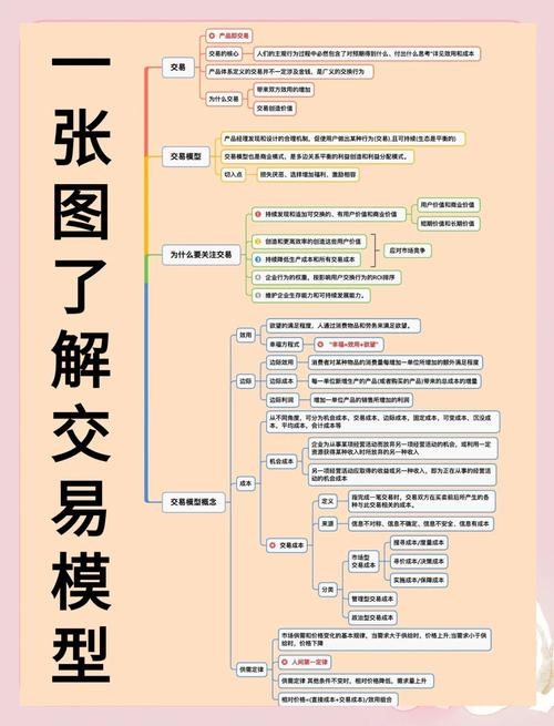 互联网域名买卖，自主交易模式与合法性探讨插图