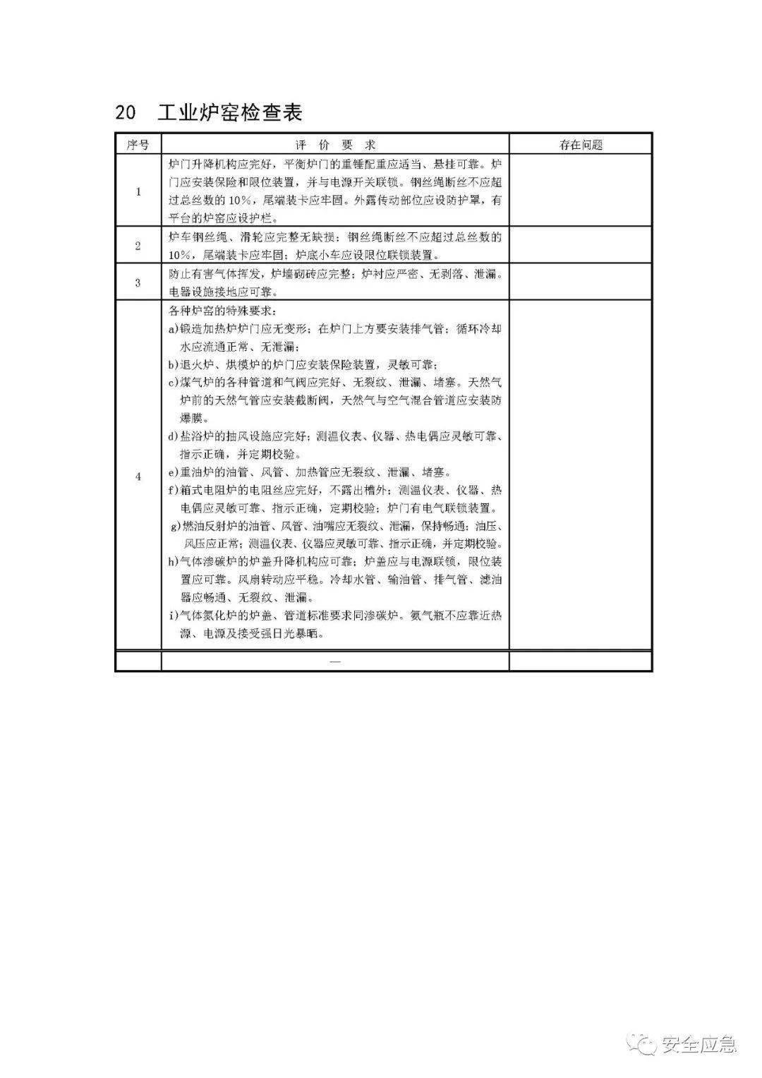 互联网运营单位安全自查表使用指南插图