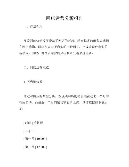 互联网运营费用可行性分析及淘宝开店策略研究报告插图