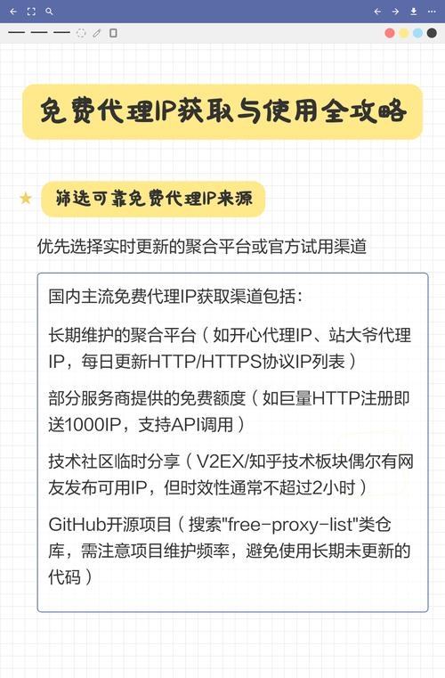 获取代理IP的方法有哪些插图