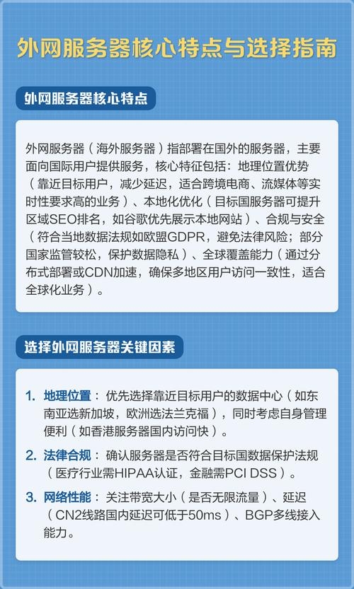 海外独立网络服务器优势与选择指南插图