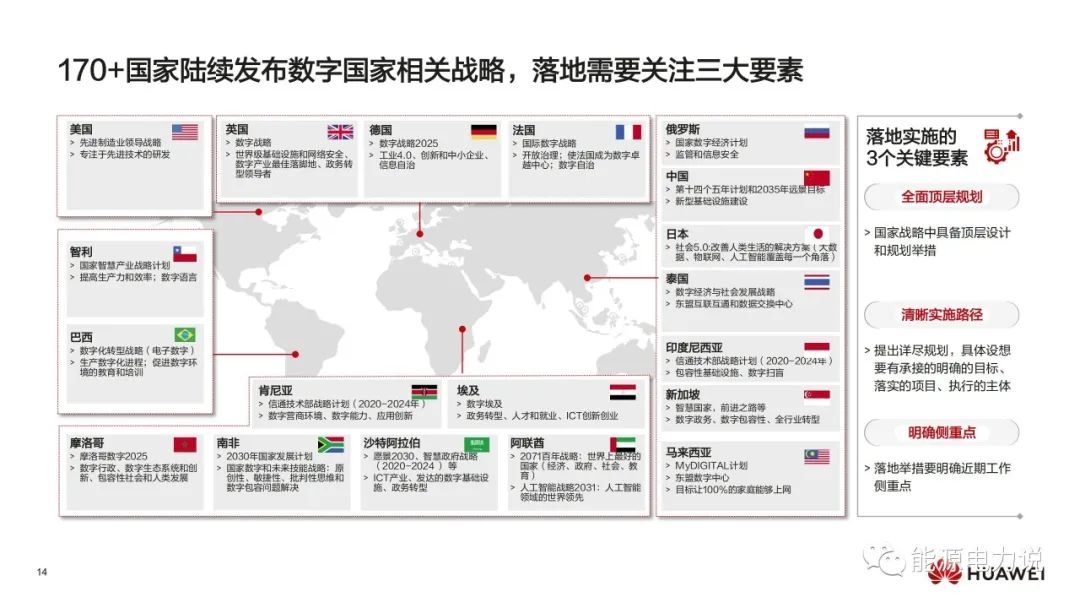 华为服务器业务打包出售解析及影响预测插图