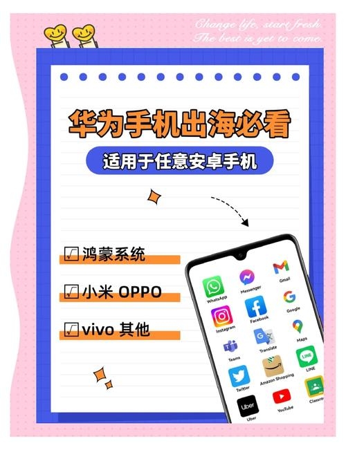 华为手机如何使用谷歌服务指南插图