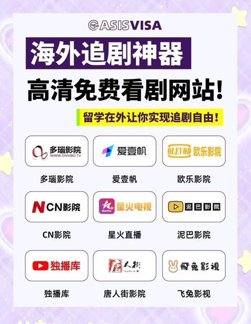 海外追剧网站推荐插图