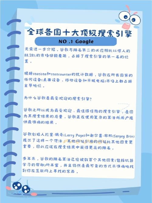 海外搜索引擎大全，探索全球信息资源的指南插图