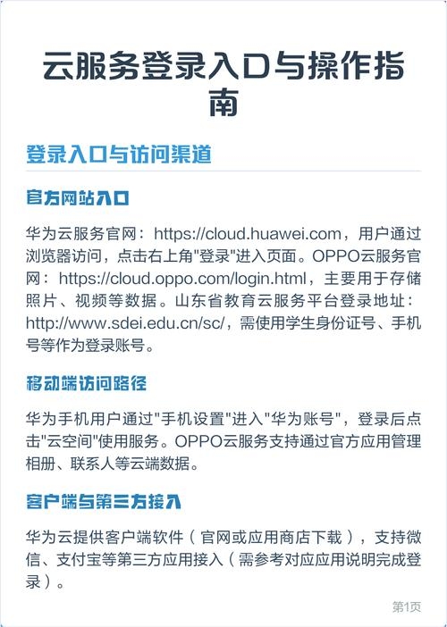 华为云官网入口及云服务操作指南，快速登录开启华为云服务！插图