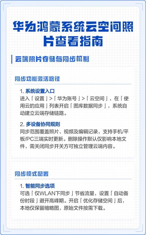 华为云空间查看照片方法指南插图