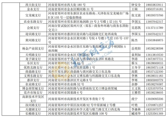 海盐房管局备案查询系统，便捷、高效的房产信息查询工具插图