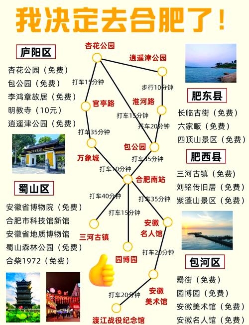 合肥精品网站制作与旅游推荐插图