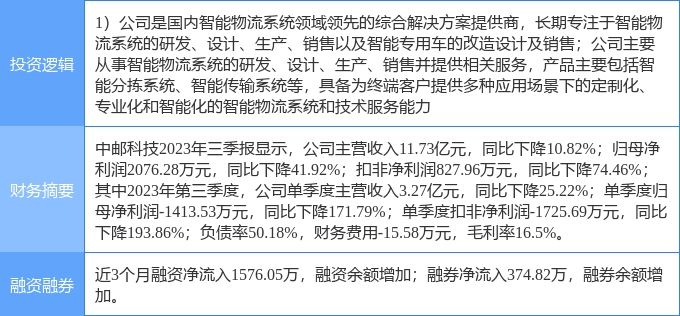 合肥流畅网络技术公司和中邮科技性质解析，国企还是央企？插图