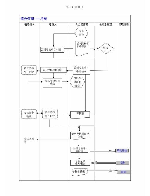 湖南人力资源网报名流程插图