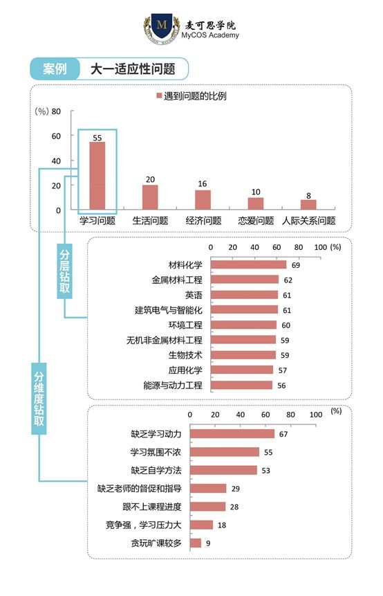 河南省备案信息管理系统，构建高效、便捷的信息化管理体系插图