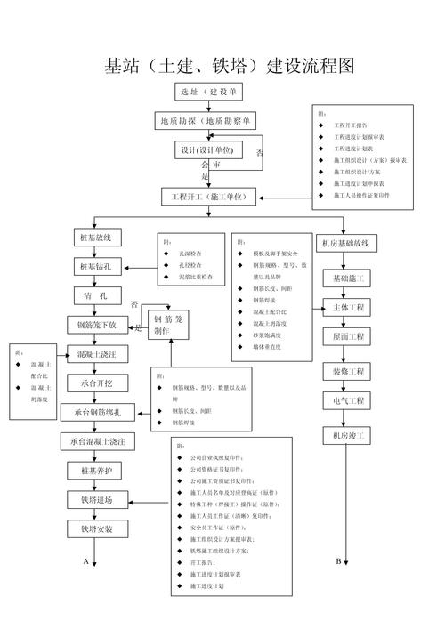 合肥网站建设，企业为何需建站及建设流程解析插图