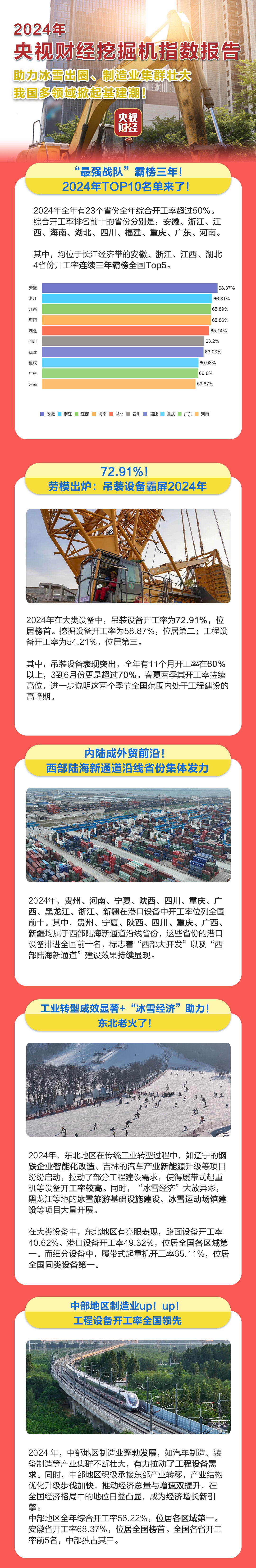 海南网站建设排行及企业推荐，专业可靠的公司有哪些？插图