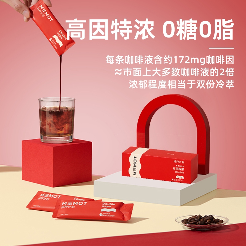 黑咖啡的品味与制作艺术插图 黑咖啡的品味与制作艺术插图