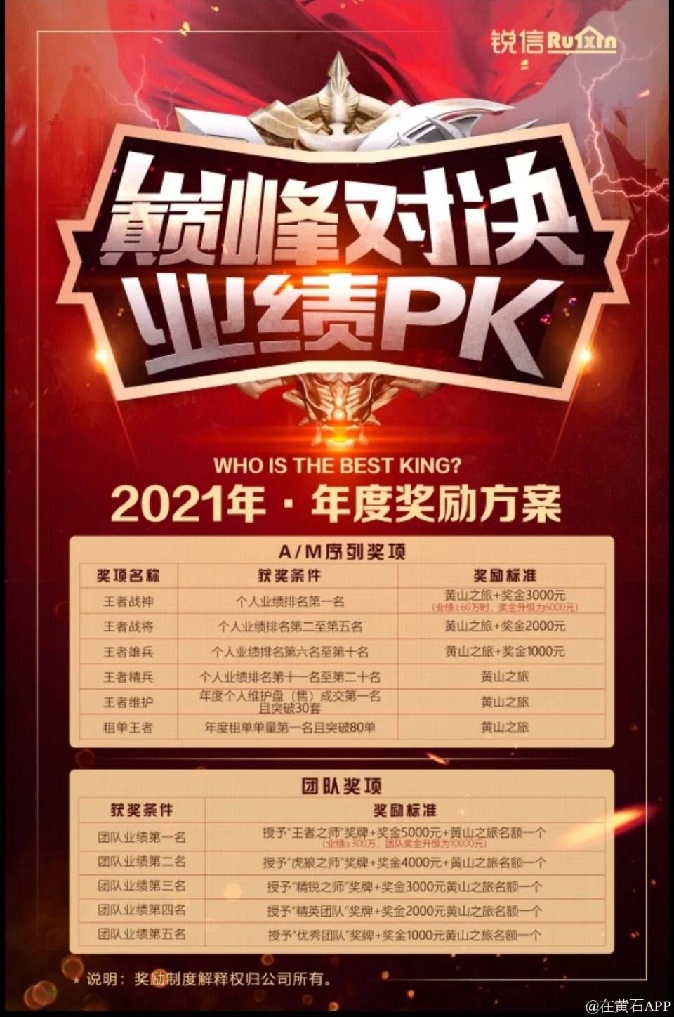 哈尔滨网络公司招聘英才，共创未来科技辉煌插图