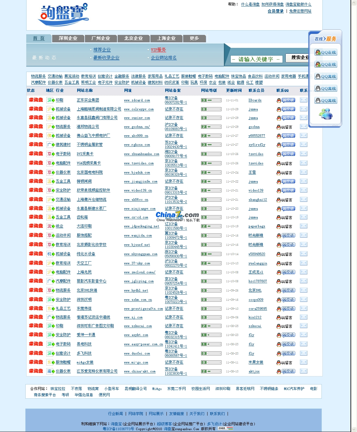 黄页在线，一个便捷的商业信息查询平台插图