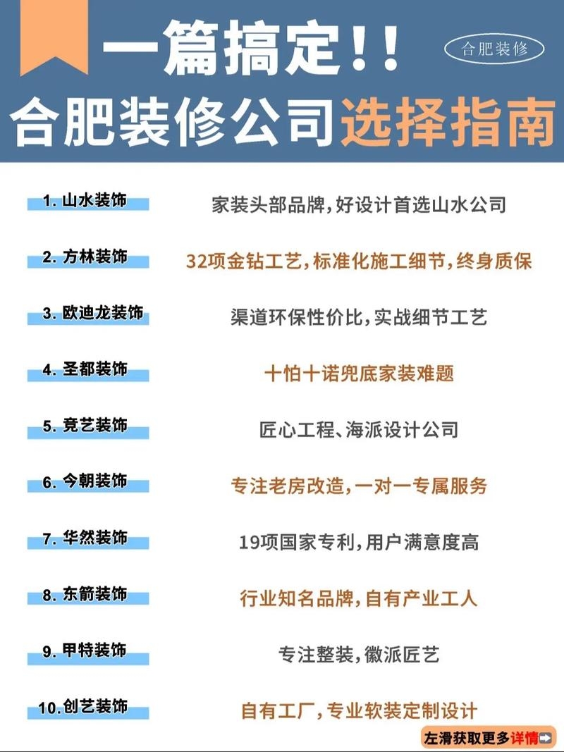 合肥装修快车平台，一站式家装设计与服务指南插图