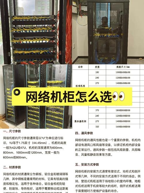 机房机柜图片详解与展示插图