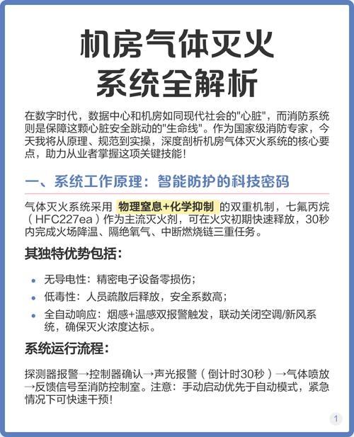 机房气体消防灭火系统注意事项插图