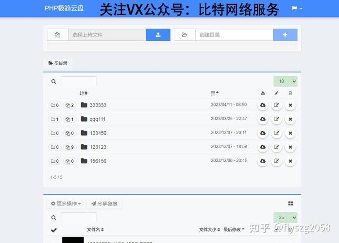 极简论坛源码，探索与解析插图