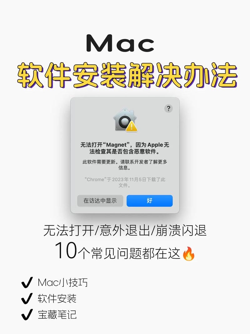 解决HTML5下载字体不显示的问题插图