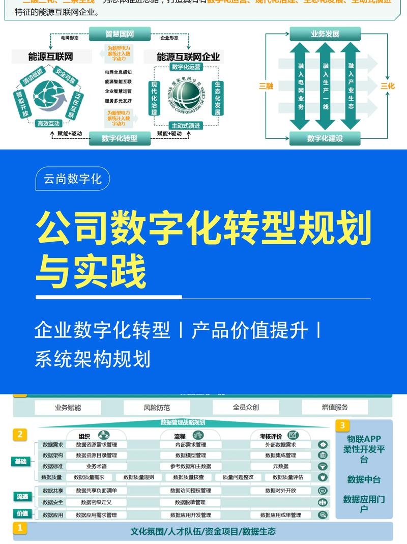 济宁代运营，引领企业数字化转型的新篇章插图