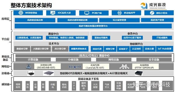 计算机机房管理系统的设计与实现，优化教学资源的智能策略探讨插图