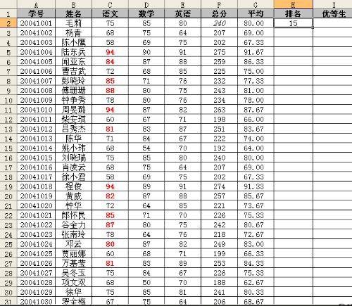 计算机Rank函数的使用方法插图 计算机Rank函数的使用方法插图