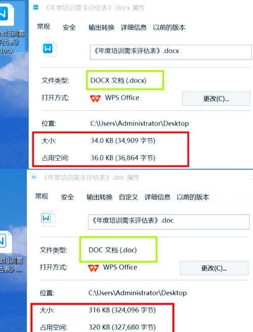 建网页的文档后缀是什么？插图