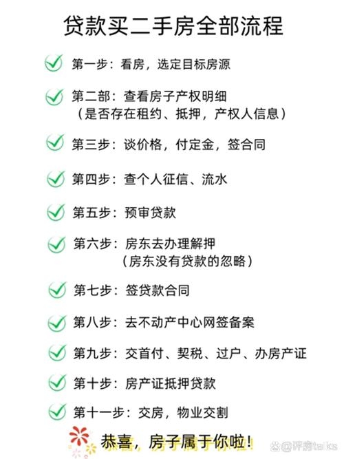 借贷备案须知，年龄与身份条件揭秘插图