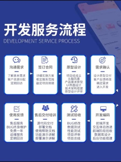 济南百度小程序开发，引领智能应用新潮流插图