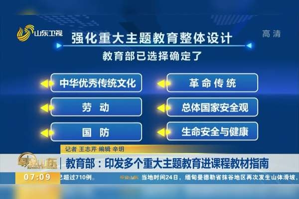 教育部精品课程资源网，探索与启示插图