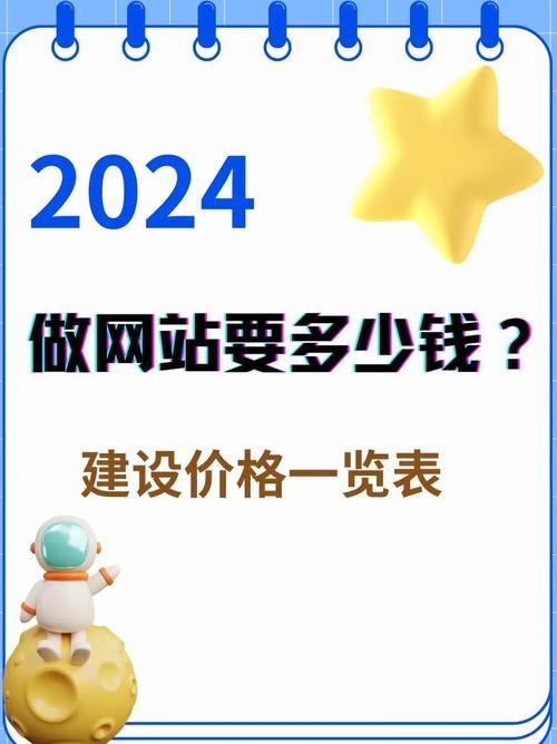 济南手机建站价格解析插图
