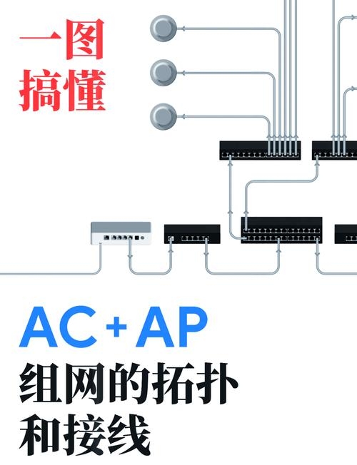 局域网管理软件的连接方式详解插图