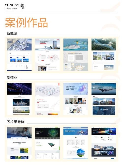 济南网站建设与运营综合指南插图