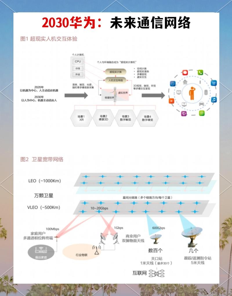 解析移动PCDN，未来网络的新趋势插图