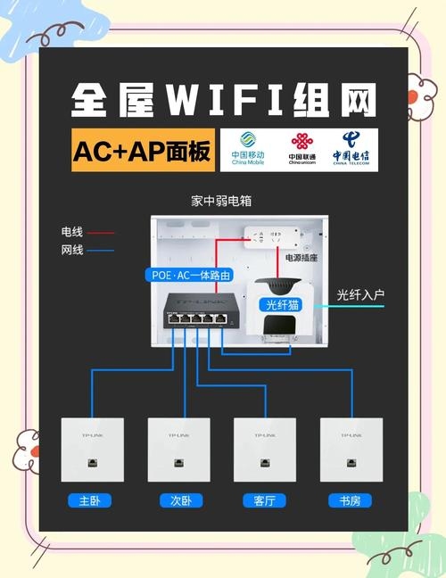 建议，家庭宽带轻松搭建合法服务器插图