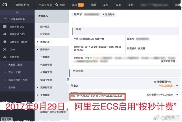 建议，全面解析阿里云ECS云服务器优势与挑战，带你深入了解如何选择最适合的云服务方案！插图