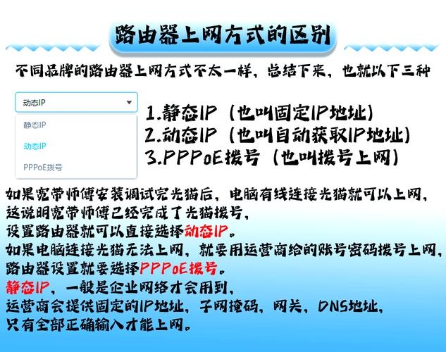 建议，手机代理上网设置与爱快软路由器功能介绍。插图