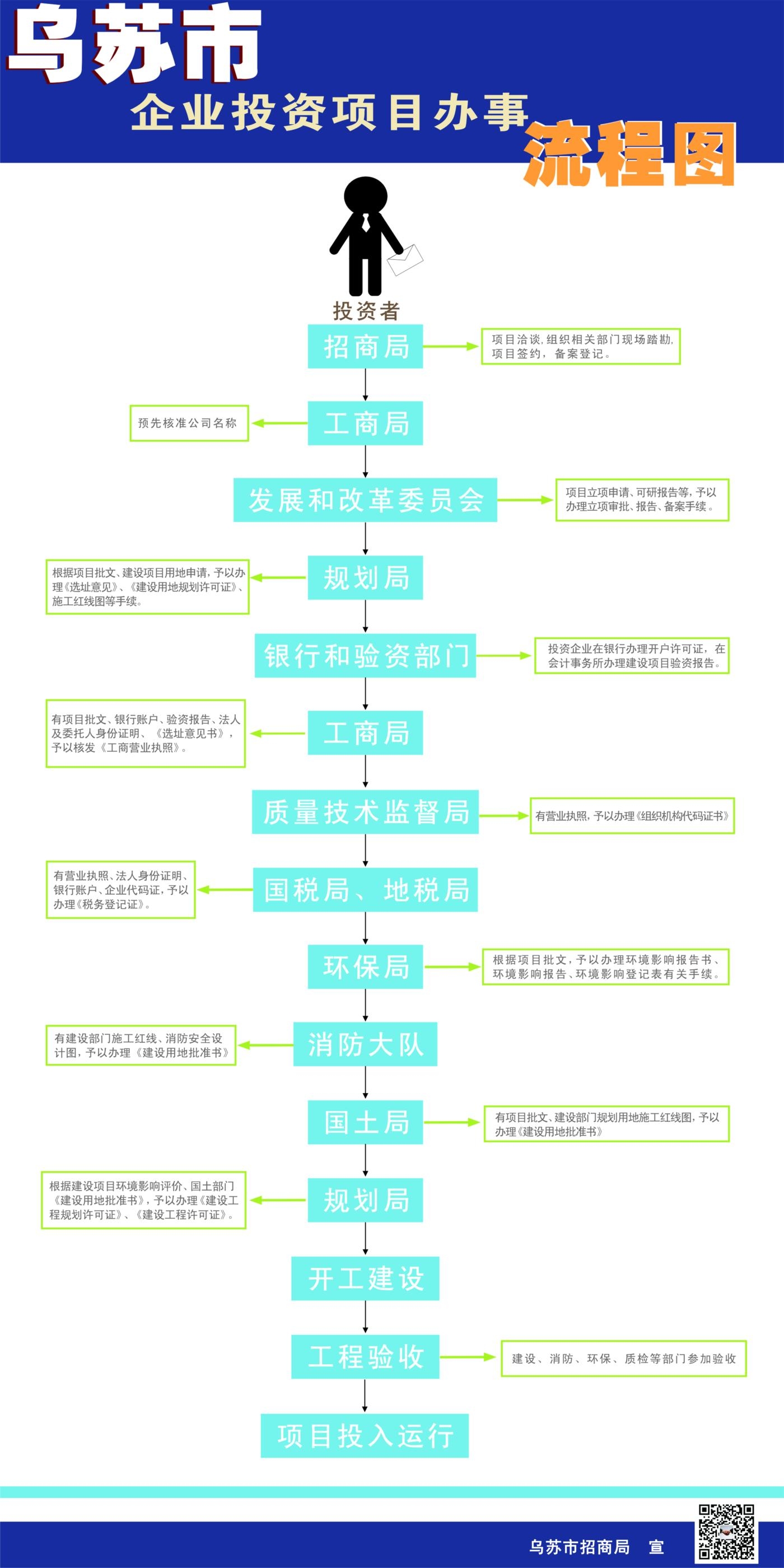 建议，网站申请流程详解与ICP备案指南插图1