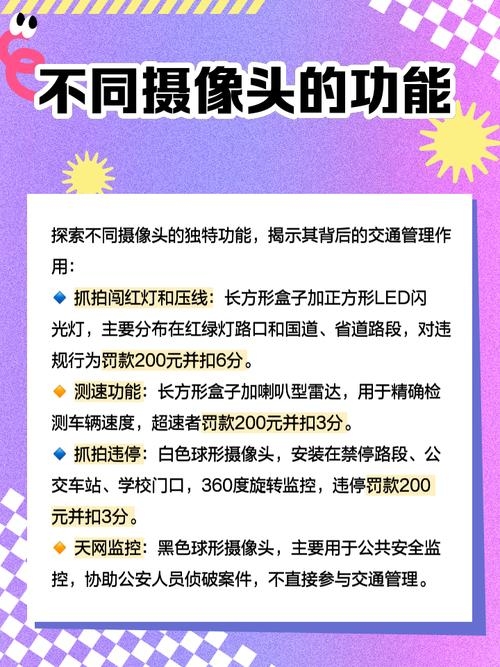 建议，scc21摄像头软件使用指南及安全配置注意事项插图