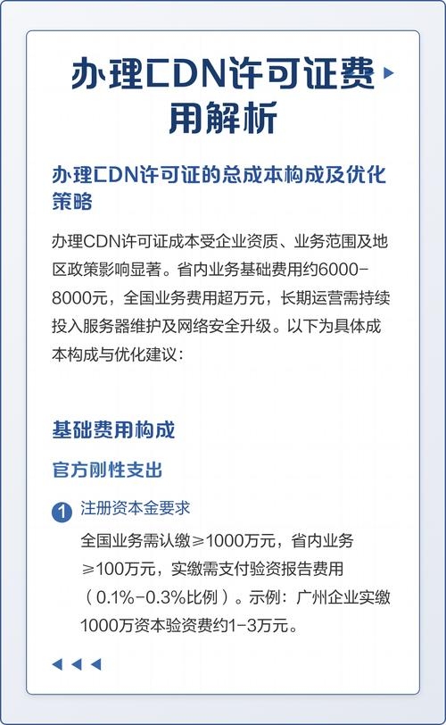 解析CDN许可证的办理难度插图