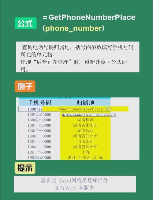 建议,中国移动官网手机号归属地查询指南简洁明了,直接概括了文章的主要内容——在中国移动官网上如何查询手机号码的归属地。同时符合字数要求(20-30字)。插图 建议,中国移动官网手机号归属地查询指南简洁明了,直接概括了文章的主要内容——在中国移动官网上如何查询手机号码的归属地。同时符合字数要求(20-30字)。插图