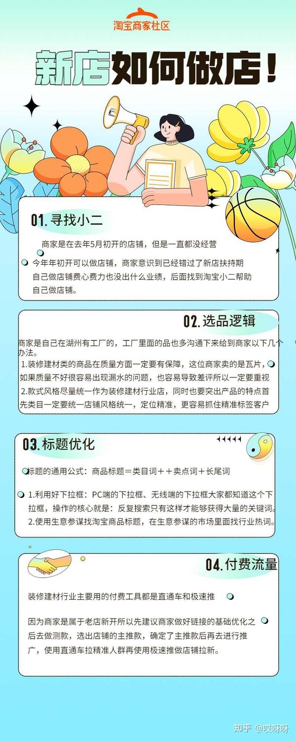 建材装修网站—一站式家居装修解决方案平台插图