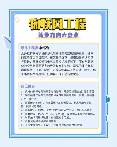 建筑专业找工作网站—连接人才与企业的桥梁插图