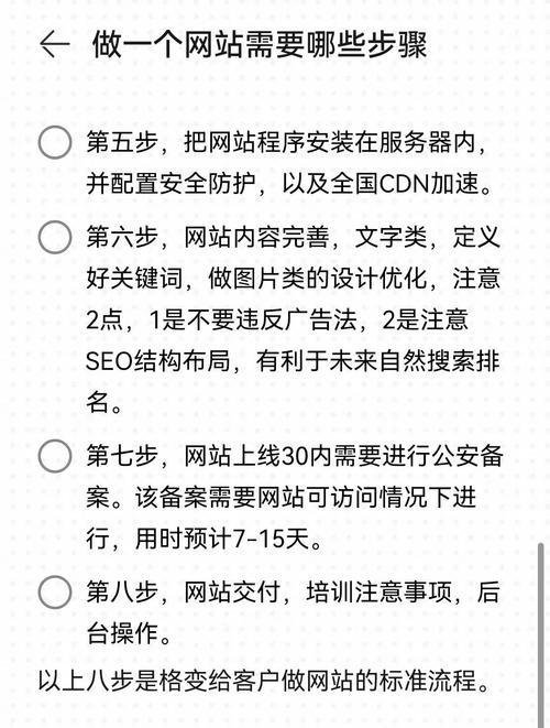 建一个网站大概需要多长时间?全面解析与时间规划插图 建一个网站大概需要多长时间?全面解析与时间规划插图