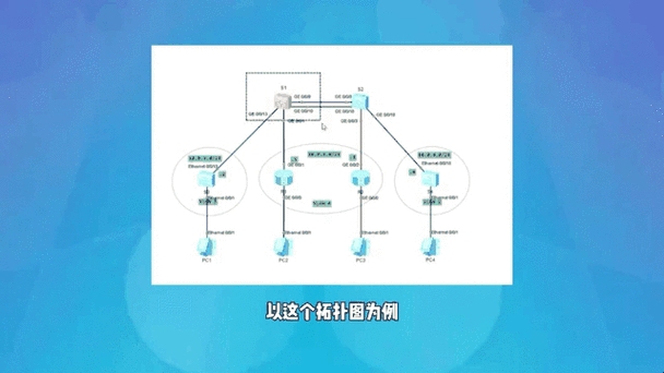宽带固定IP与动态IP的区别及应用场景分析插图 宽带固定IP与动态IP的区别及应用场景分析插图