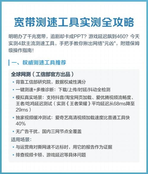 宽带测速软件哪个最准？详解几款热门工具插图