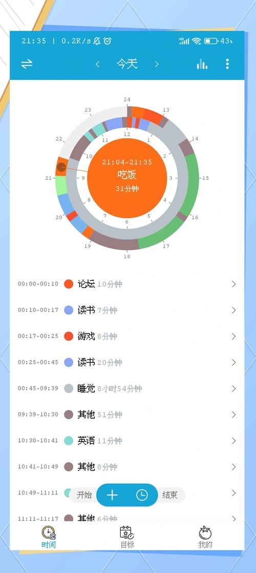开发一个App需要多长时间？——多因素影响下的时间规划与预算考量插图